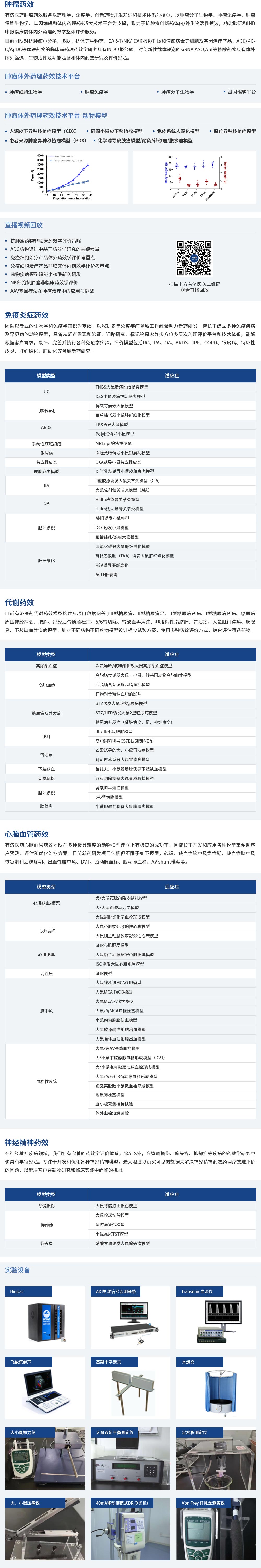 技術服務（藥效學研究服務）.jpg