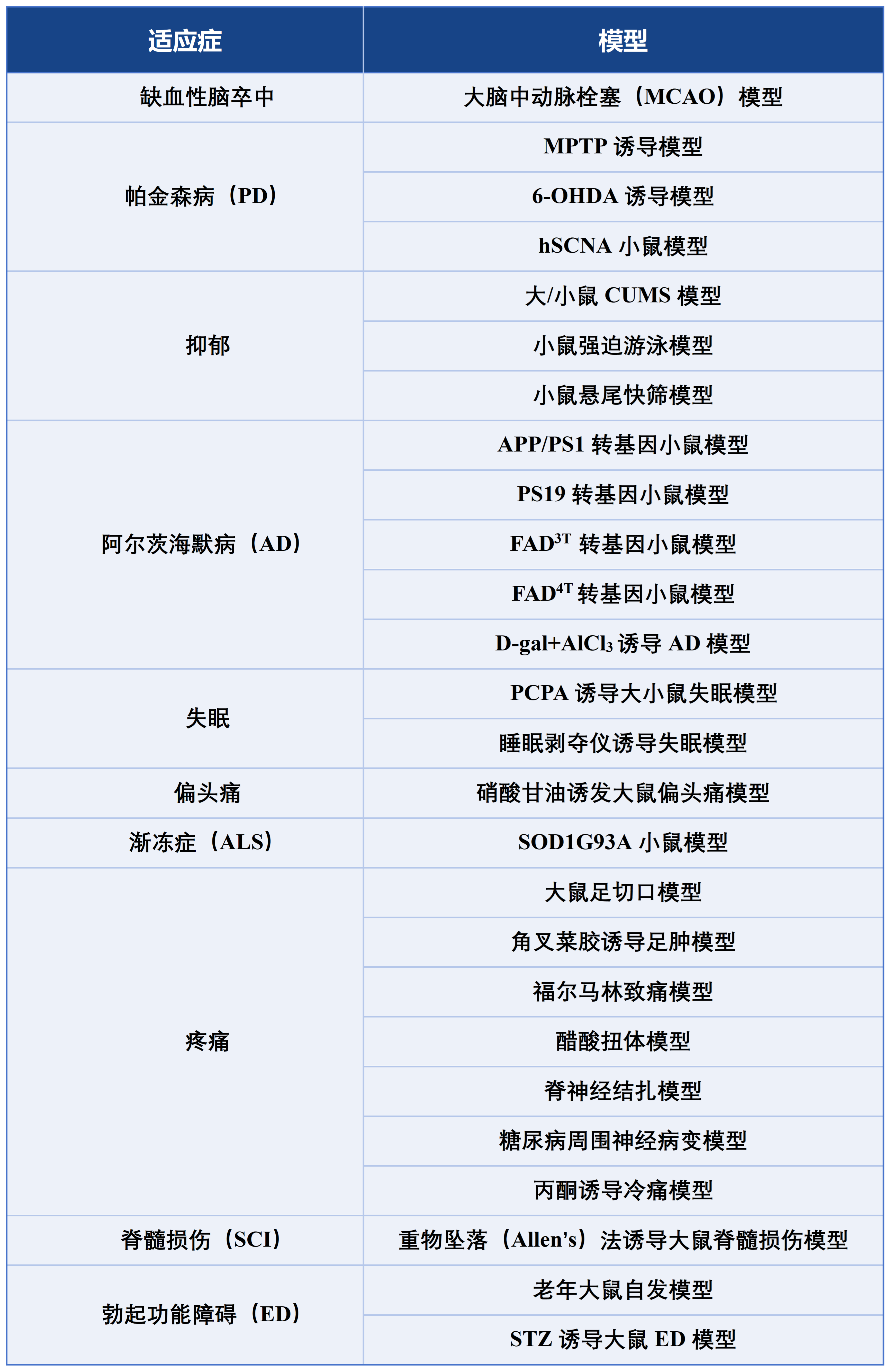 1776218705299888.png 結尾表格.png