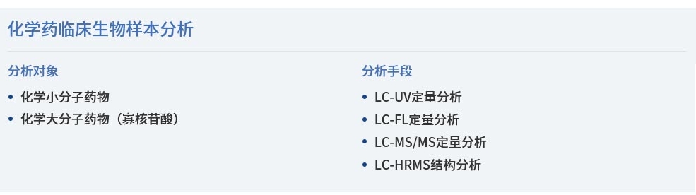 技術服務（臨床藥理學實驗室）_化學.jpg